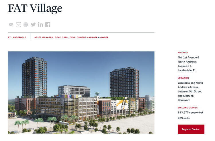 FATVillage Arts District Inc.